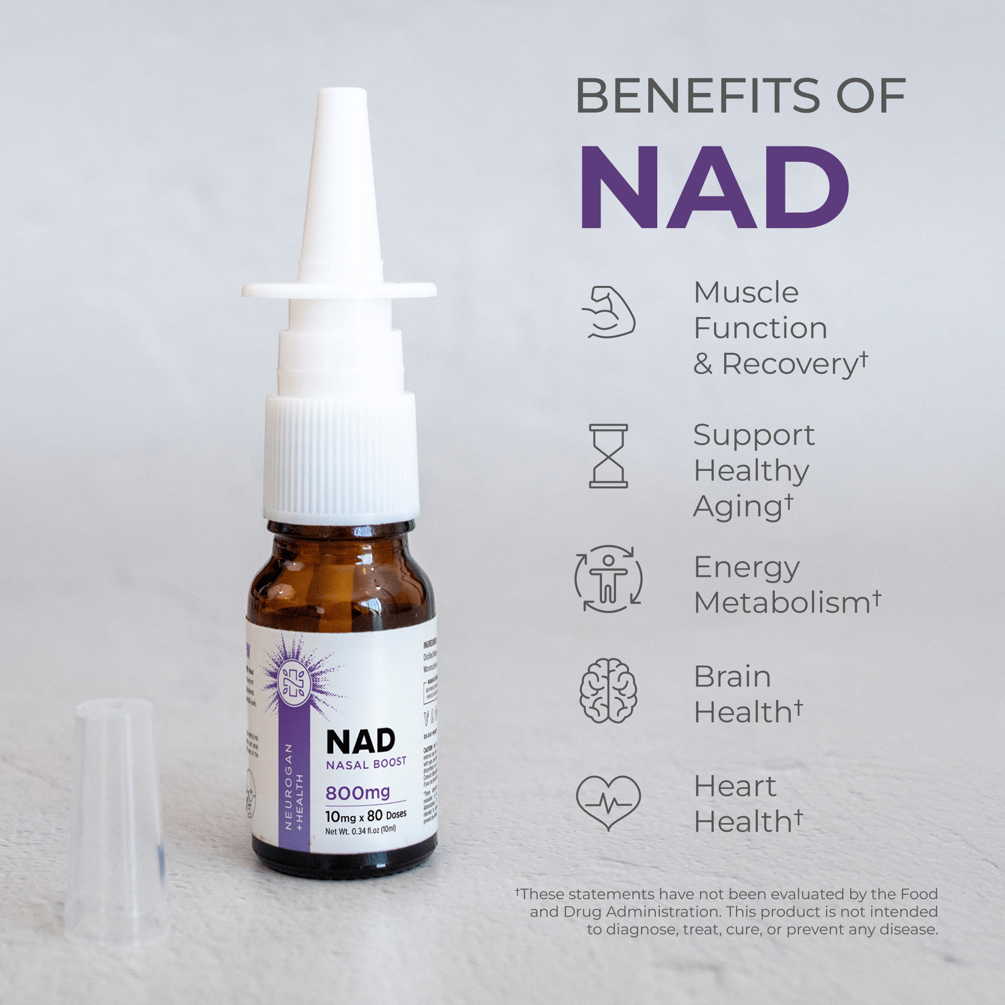 NAD Nasal Spray