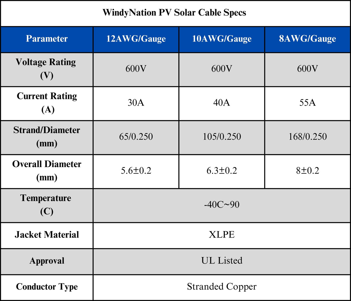 500 Foot Spool 8 Gauge 8 AWG Solar Panel Extension Cable Wire Black or Red Pure Copper