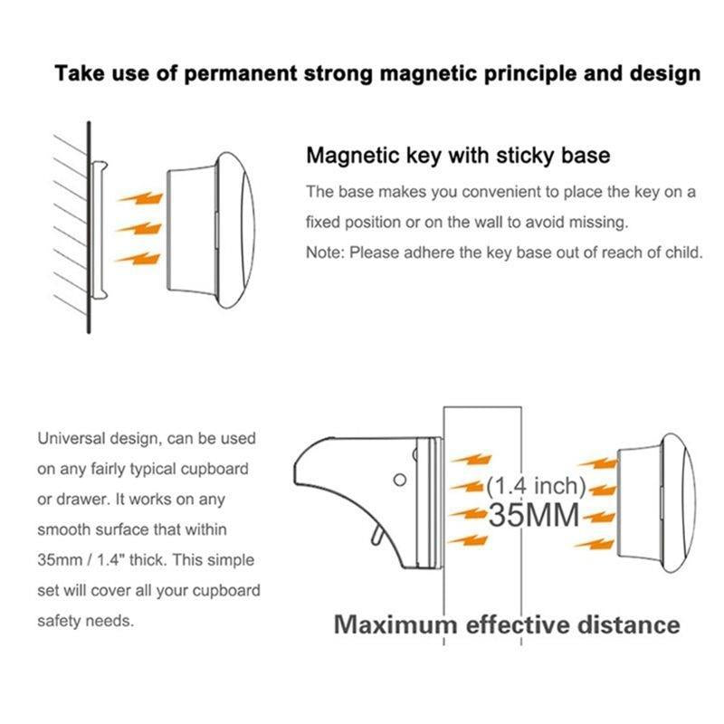 Magnetic Safety Invisible Cupboard Lock Baby Child Pet Drawe