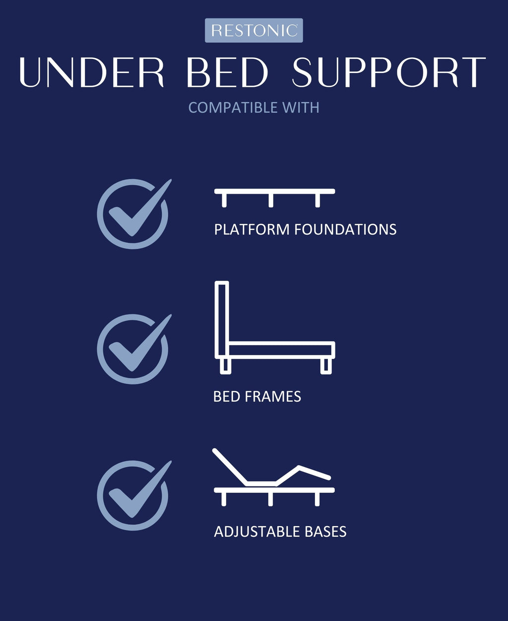 Firm Full Mattress Hybrid with Dual Cooling - Restonic ComfortCare