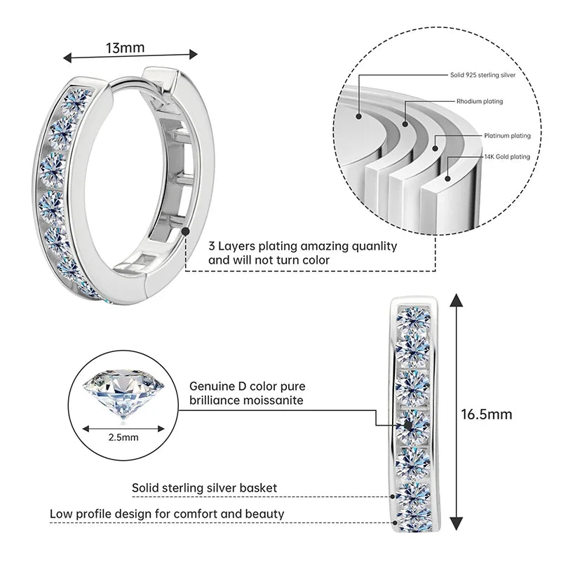 Moissanite Channel-Style Huggie Hoop Earrings in Silver