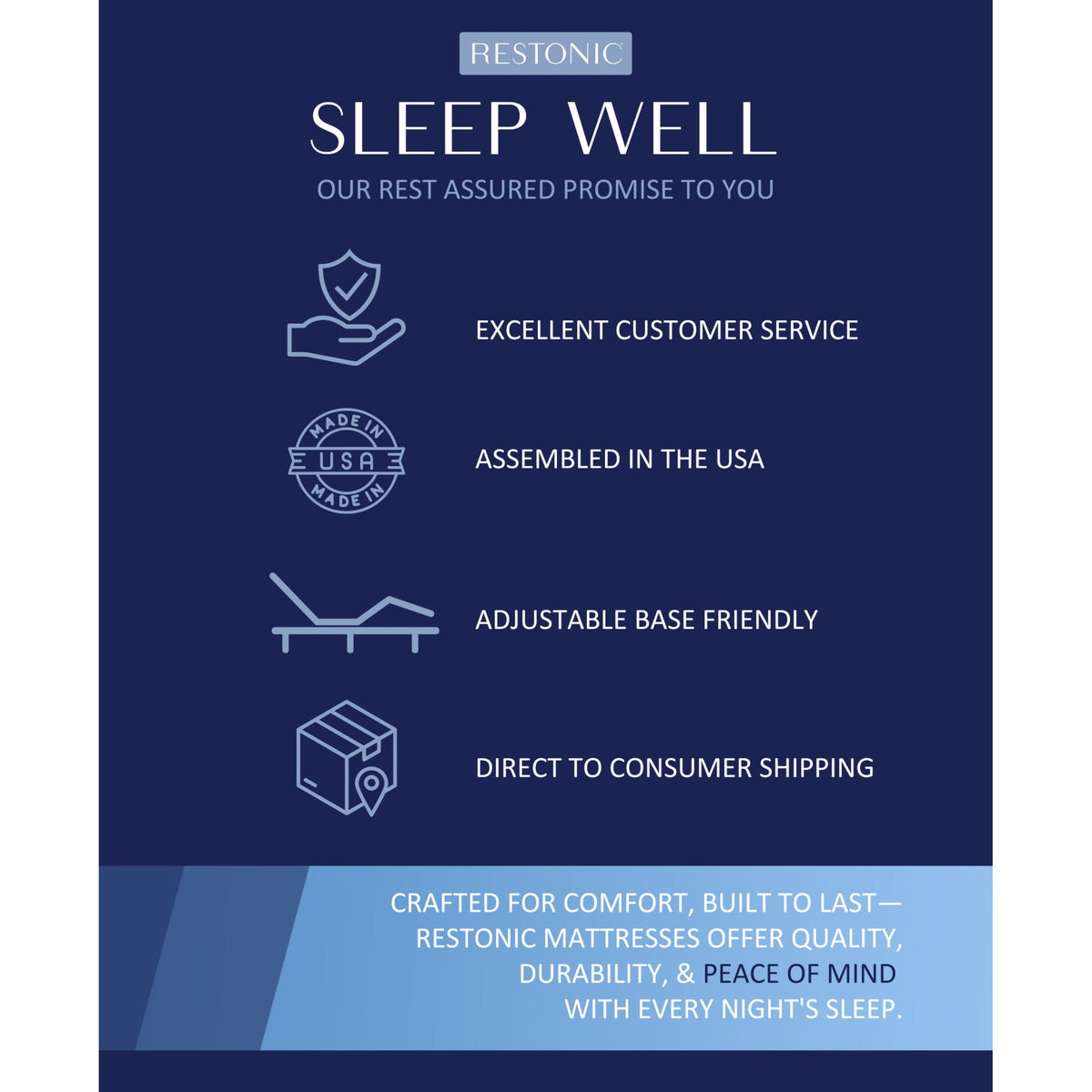 Comfort Care - Hybrid Restful Nights Plush Mattress With 12 Piece Comfort Bedding Pack