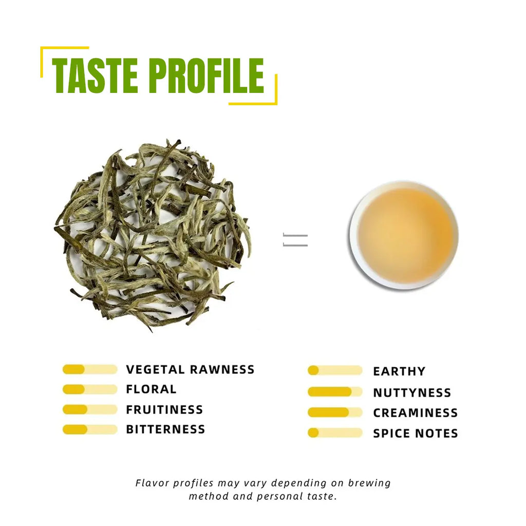 33° Silver Tips Tea