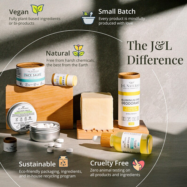 Lip Balm - 6 scents