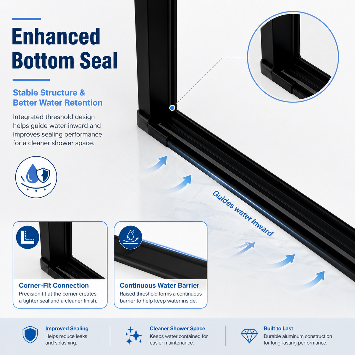 34"-35.2" x 72" Semi-Frameless Pivot Shower Door, Matte Finish