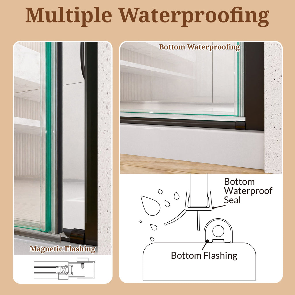 24" W x 72" H Semi-Frameless Circular Pivot Shower Door in Matte