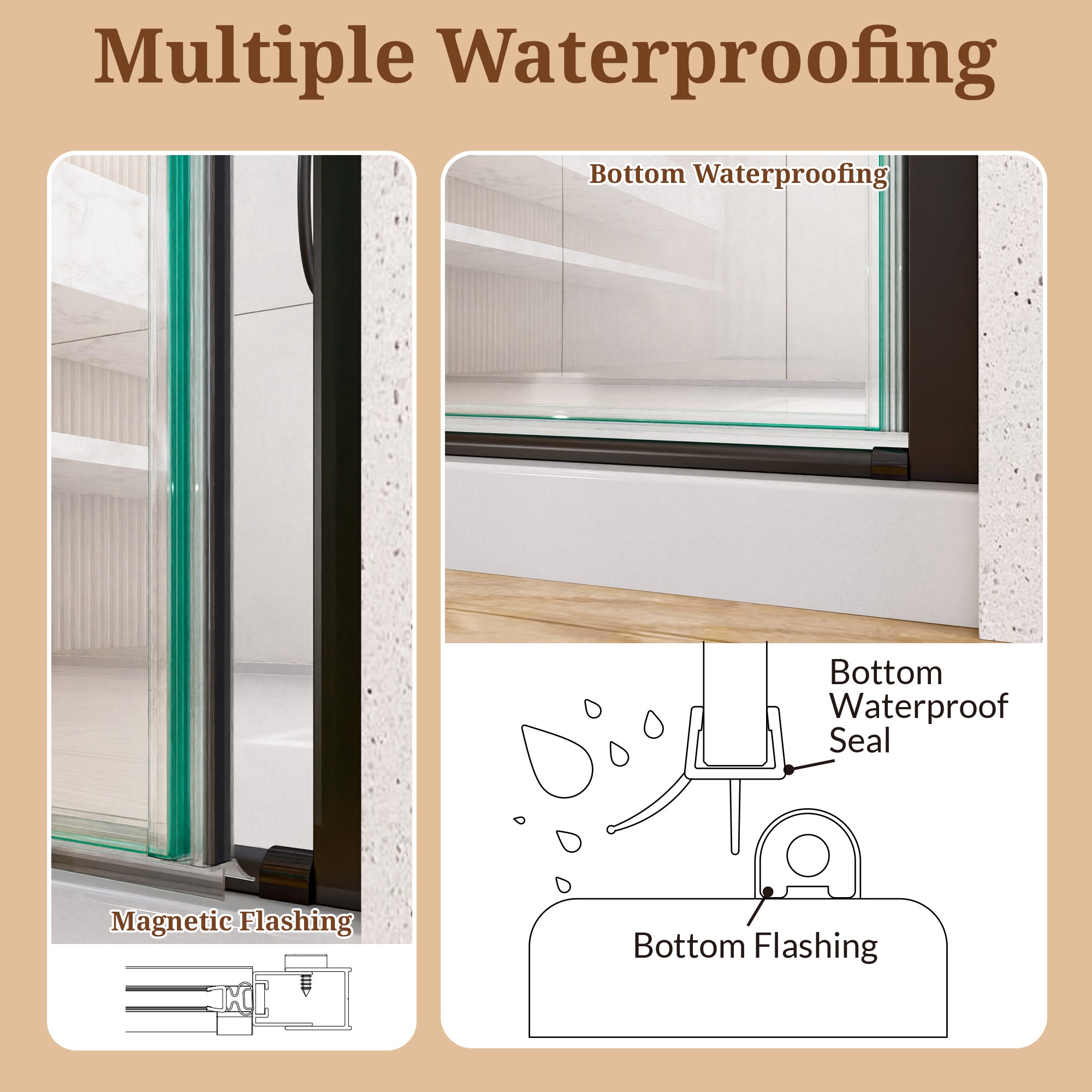 24" W x 72" H Semi-Frameless Circular Pivot Shower Door in Matte