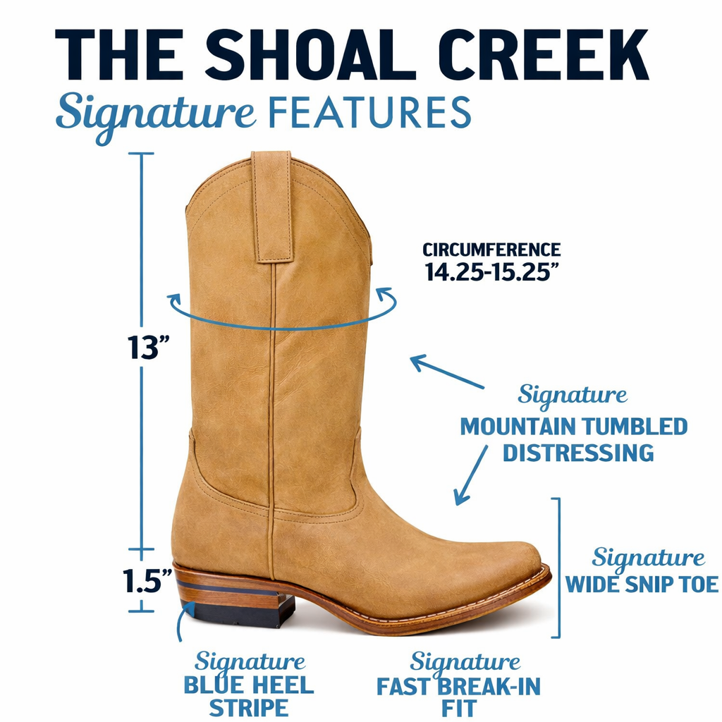 The Shoal Creek