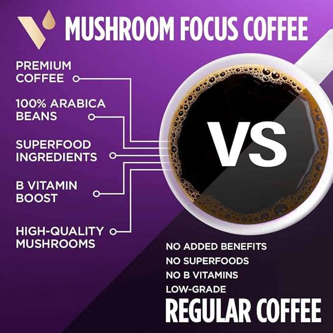 VitaCup Focus Mushroom Coffee Grounds, Vanilla Flavored Coffee with Lions Mane, Chaga, B Vitamins, D3, Boost Focus, Immunity, Memory & Clarity, Medium Dark Roast, 100% Arabica Specialty, 3 bags, 10 oz each