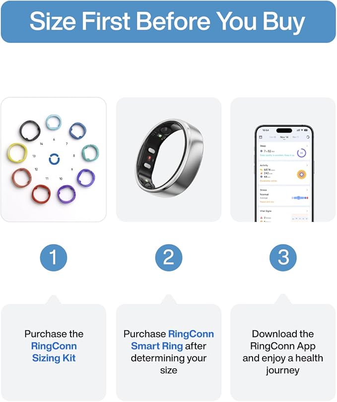 RingConn Gen 2 Air Sizing Kit - Size First Before You Buy - Choose from 9 Sizes - Sizes 6 to 14 - Only Smart Ring