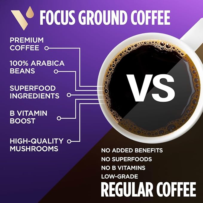 VitaCup Focus Mushroom Coffee Grounds, with Lions Mane, Chaga, B Vitamins, D3, Boost Focus, Immunity, Memory & Clarity, Medium Dark Roast, Bold & Smooth 100% Arabica Specialty, 3 bags, 10oz each