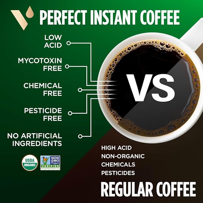 VitaCup Perfect Low Acid Instant Coffee Packets, Dark Roast Coffee, USDA Organic & Fair Trade, Third Party Tested for Mycotoxins & Pesticides, Single Origin, Clean & Pure, 24 ct