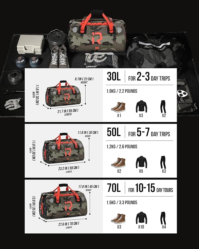 BORLENI Waterproof Motorcycle Dry Duffel Bag Luggage Tail Bag with Large Storage Space,Roll Top Closure, Shoulder Straps, Inner Pocket and Mesh Pocket for Motorcycling Travel Camping(Camouflage,50L)