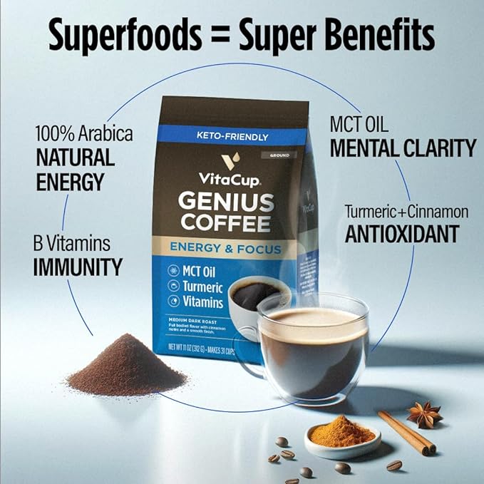 VitaCup Genius Ground Keto Coffee w/Turmeric, MCT Oil, B Vitamins, D3, Ground Coffee Medium Dark Roast, Bold & Smooth, 100% Arabica Coffee Grounds, 2 bags, 11oz each