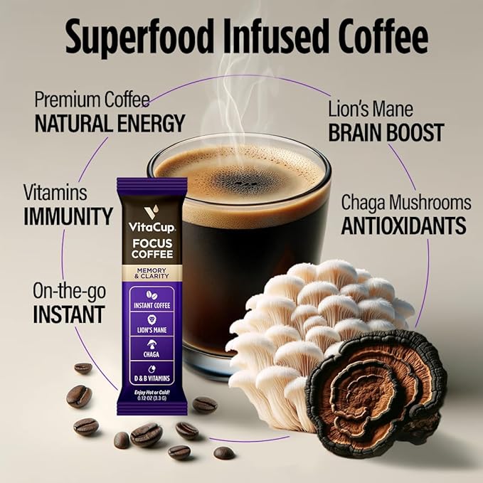 VitaCup Focus Mushroom Coffee Instant Packets, for Memory & Clarity Support, w/Fiber, Chaga, Lion’s Mane, D3, B Vitamins, Medium Roast, 100% Arabica & Robusta Coffee in Single Serve Sticks, 24 Ct