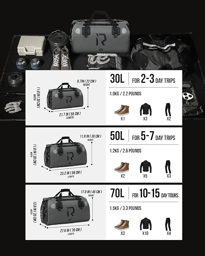 BORLENI Waterproof Motorcycle Dry Duffel Bag Luggage Tail Bag with Large Storage Space,Roll Top Closure, Shoulder Straps, Inner Pocket and Mesh Pocket for Motorcycling Travel Camping (Grey,70L)