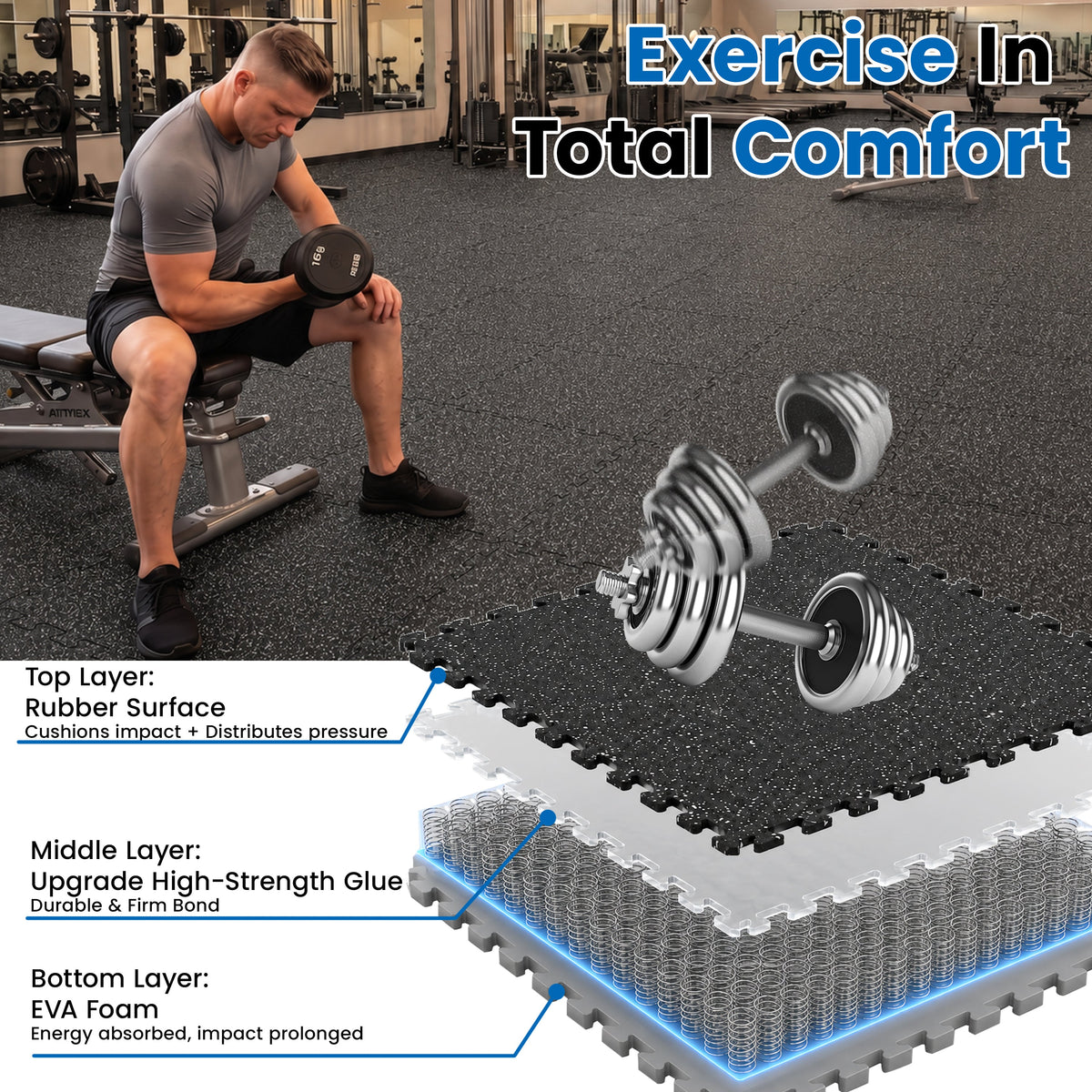 0.79 Inch Thick Gym Floor Mats, 12 Tiles