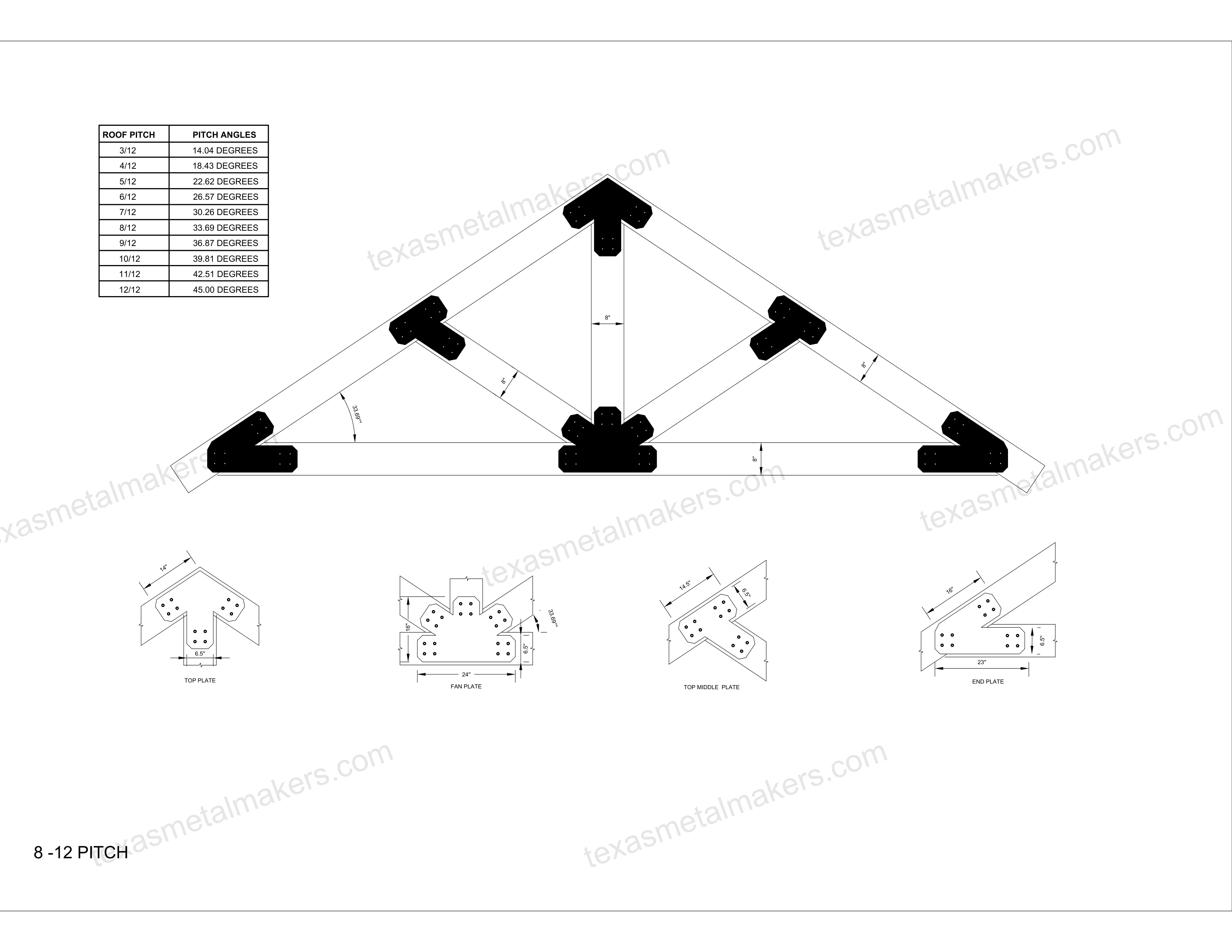 Chamfered Design Dog Eared Timber Truss Brackets for 8x8 Posts, 8" Timber Truss Brackets