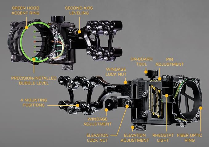 Trophy Ridge Fix Series Sight