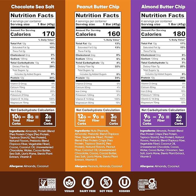 IQBAR Brain and Body Plant Protein Bars - Chocolate Lovers Variety - 12-Count Low Carb - Gluten Free, High Fiber, Vegan Snacks - Low Sugar Meal Replacement