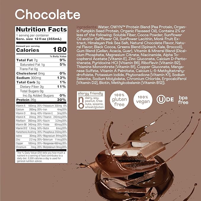 OWYN Only What You Need Protein Shake, High Protein Complete Nutrition Drink, Chocolate, 12 Fl Oz (12 Pack)