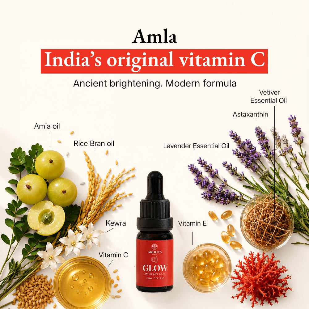 Glow Vitamin C Skin Brightening Serum