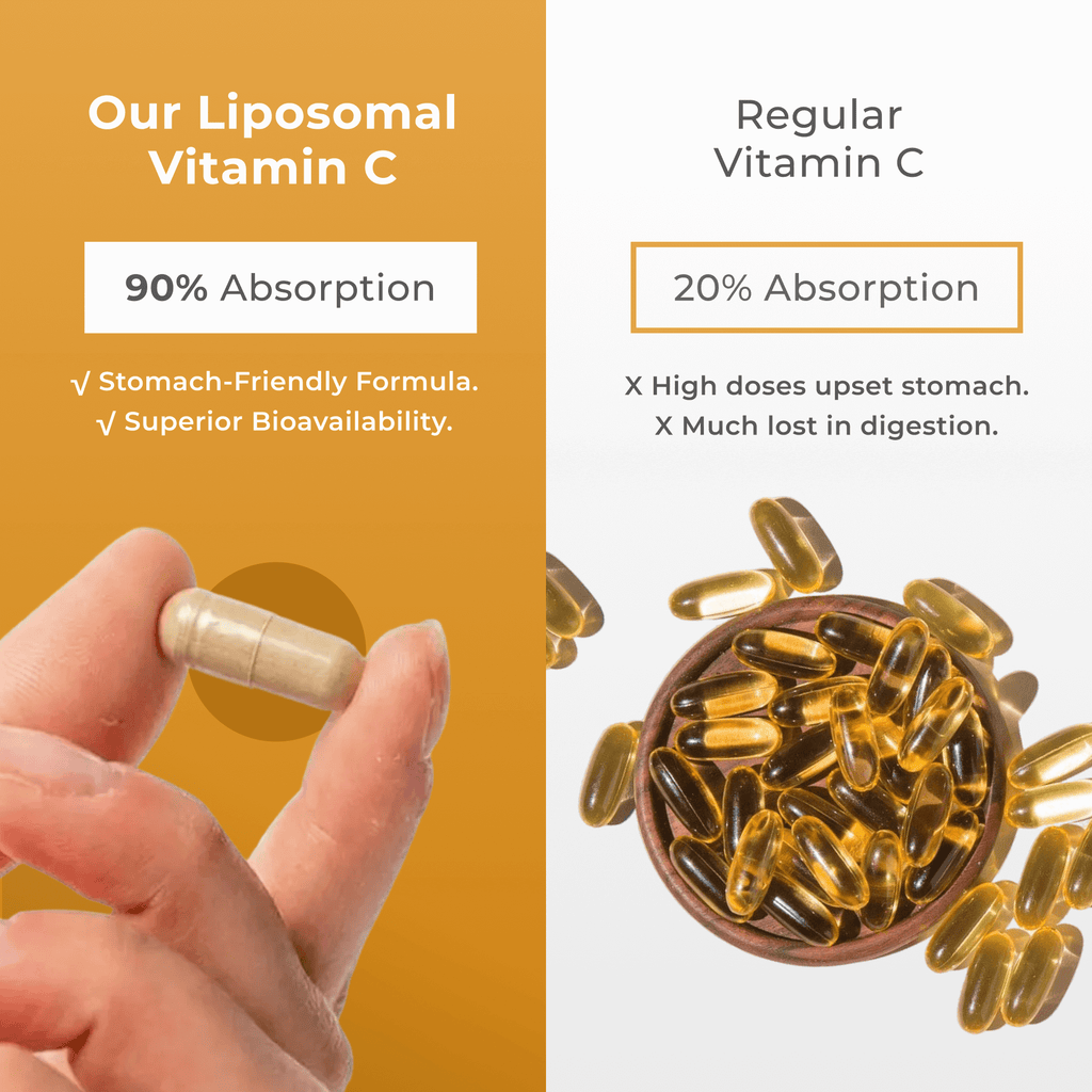 Liposomal Vitamin C