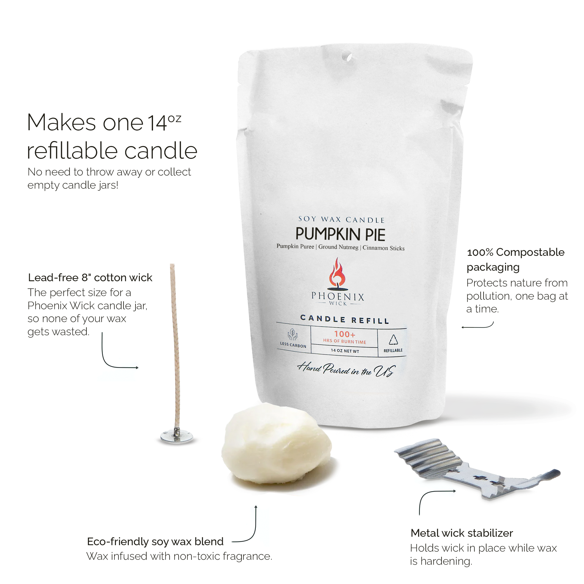 Pumpkin Pie - Candle-Making Kit