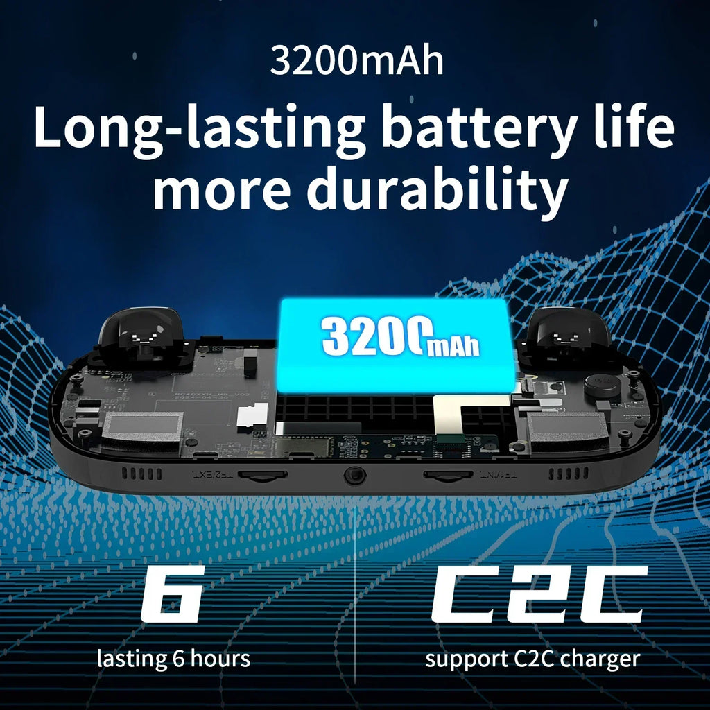 Anbernic RG40XX H Handheld Game Console With Linux