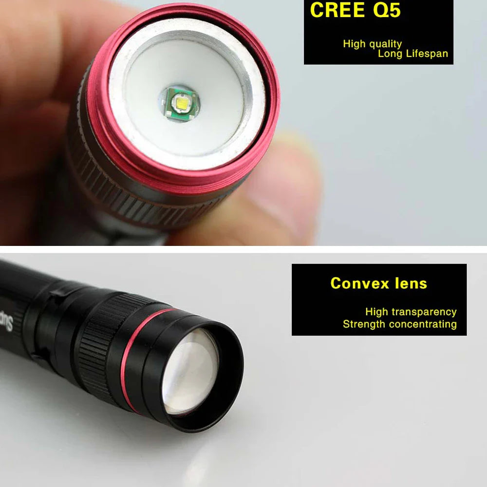 Mini Q5 LED Flashlight Adjustable Zoom | Portable Torch for Camping and Hiking