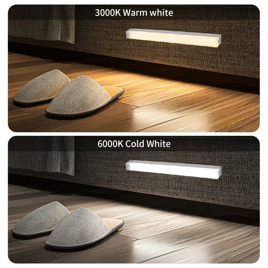 Rechargeable Motion Sensor Night Light | LED Auto-Sensing Lamp for Bedroom, Corridor, Closet