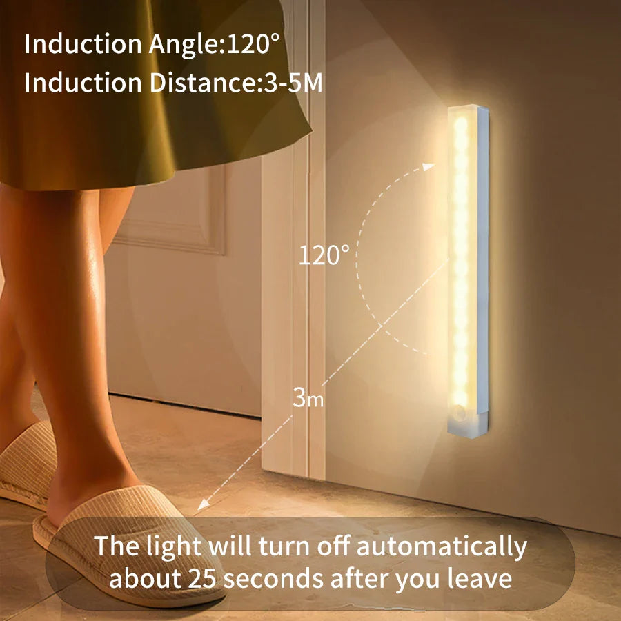 Rechargeable Motion Sensor LED Cabinet Light | Wireless Night Light for Kitchen, Staircase, Closet