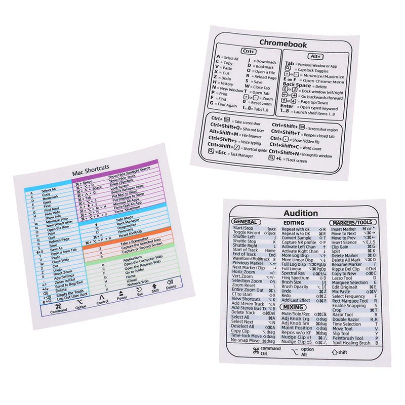 Windows PC Keyboard Shortcut Sticker | Reference Guide for Laptop Desktop