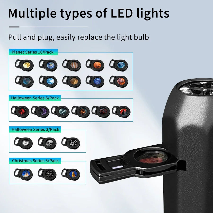 5V USB Plug in Projection Lamp | Planet Halloween Christmas Ceiling Light