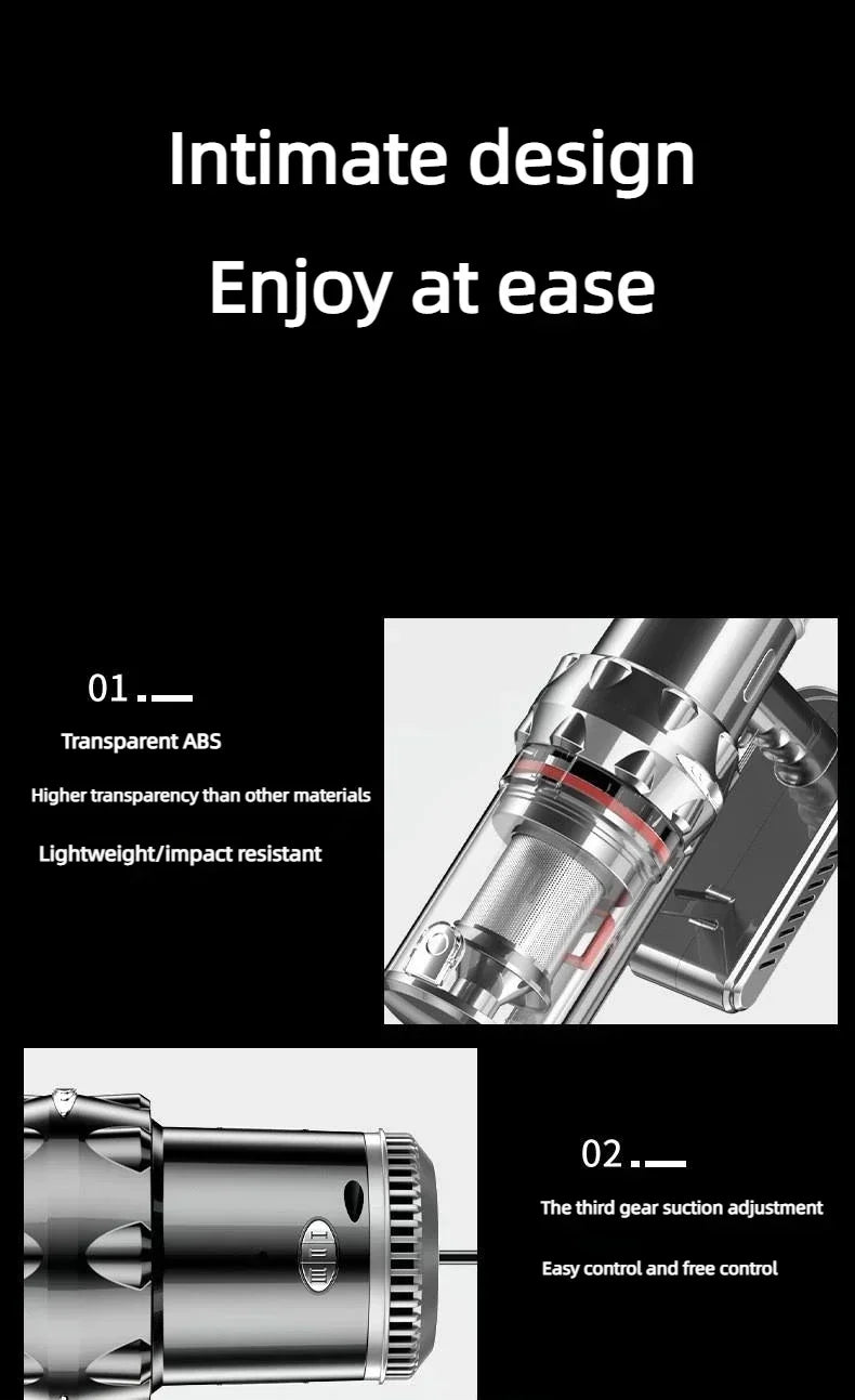 Handheld Cordless Wireless Vacuum Cleaner 600W