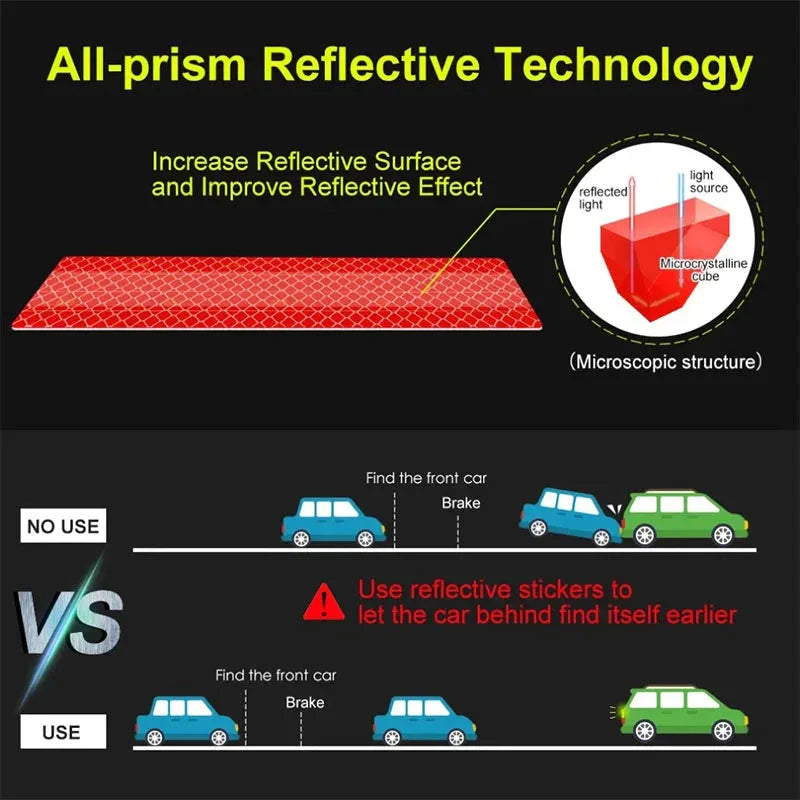 1 Set Reflective Warning Safety Tape - Car Trunk Anti-Collision, Add Protection For Your Vehicle