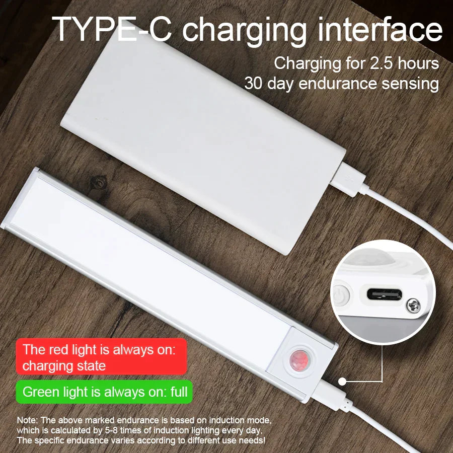 DecorBites™ 50cm Ultra-Thin LED Motion Sensor Cabinet Light for Kitchen, Bedroom, Closet