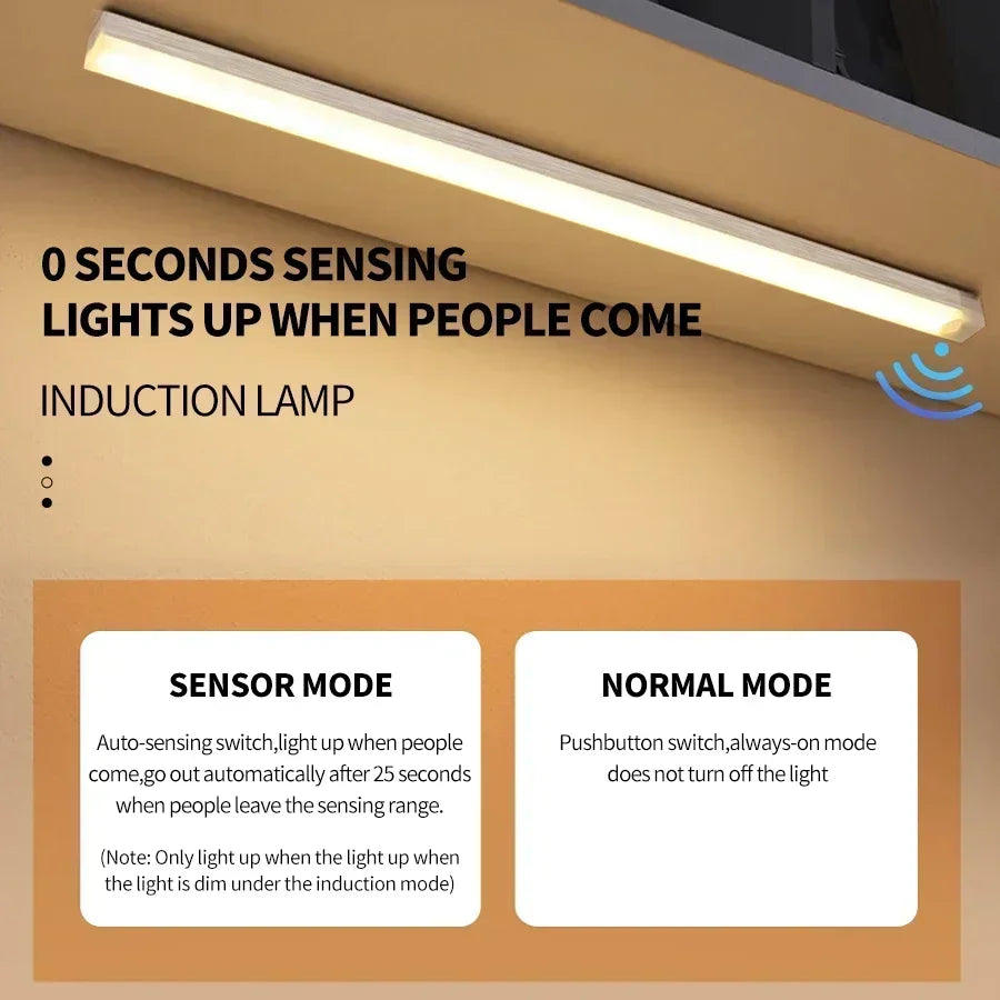 Rechargeable LED Motion Sensor Night Light | Magnetic Strip Light for Cabinet Bedside Closet