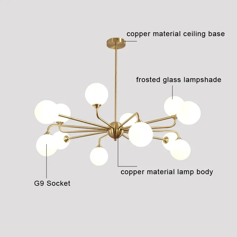 DecorBites™ Copper Ceiling Chandelier for Home Decor Lighting