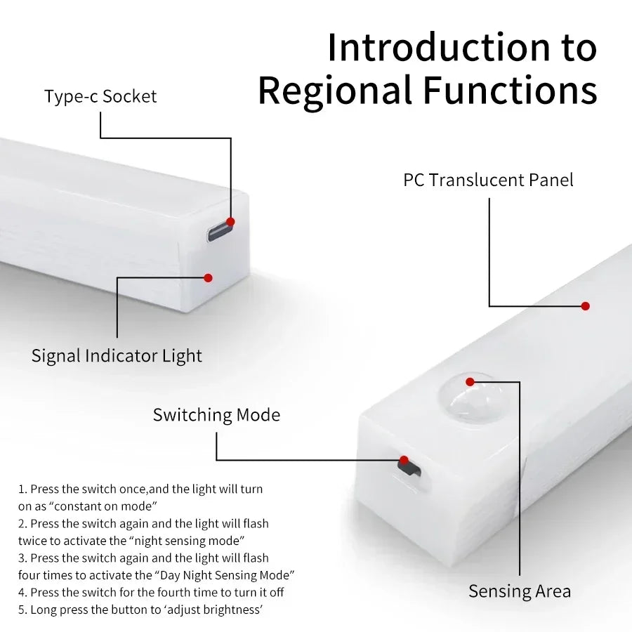 Rechargeable LED Motion Sensor Night Light | Magnetic Strip Light for Cabinet Bedside Closet