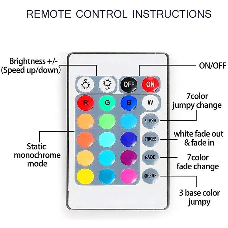 1m USB LED Strip Lights | RGB TV Backlight with Remote