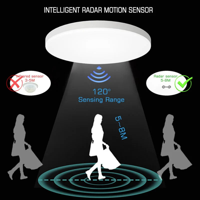 DecorBites™ LED Ceiling Lamp with Radar Motion Sensor | Smart Home Lighting 24W 36W 30cm