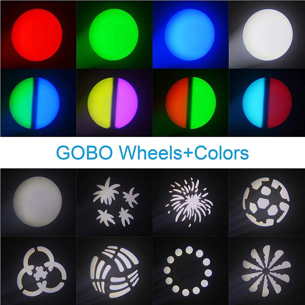 DecorBites™ Big Dipper 10W Spot Light with Pattern Effects and DMX512 Control