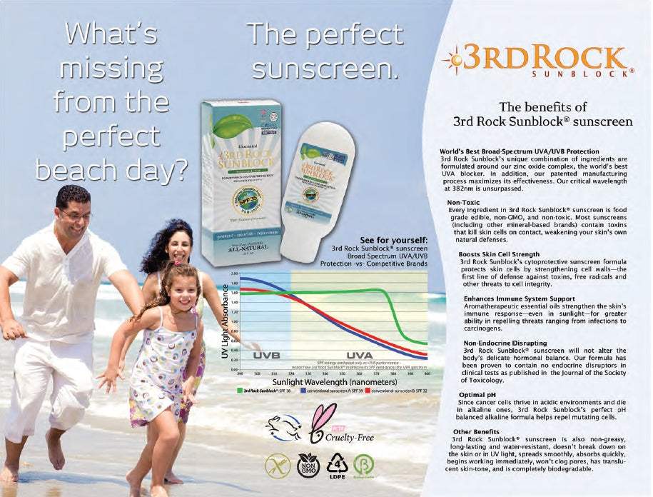 Mini Sunscreen 1.7 oz. SIZE! - 3rd Rock Sunblock® Sunscreen Lotion - Aromatherapeutic - Zinc Oxide 35 SPF