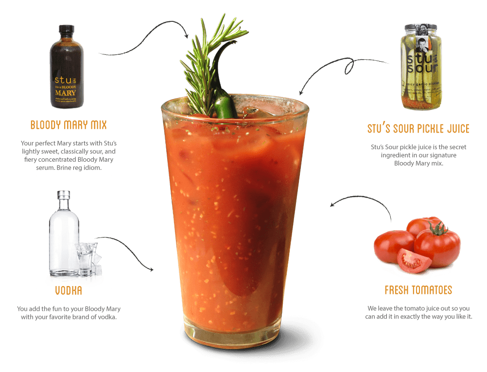 The Classic | No. 1 - Bloody Mary Seasoning