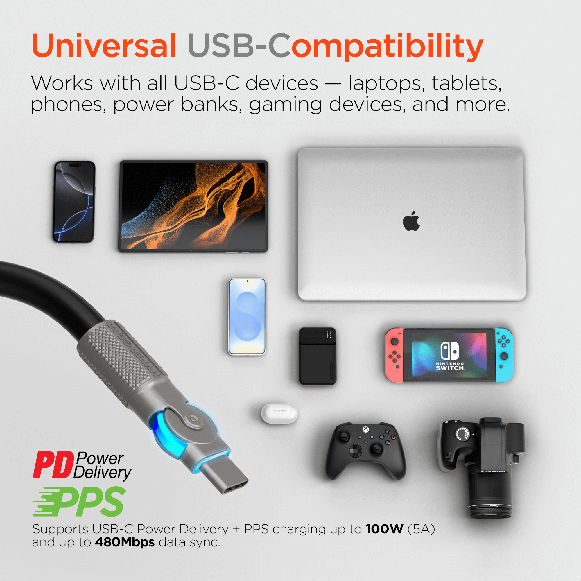 HyperGear Chunky180° 100W USB-C to USB-C Rugged Fast Charge Cable 12ft