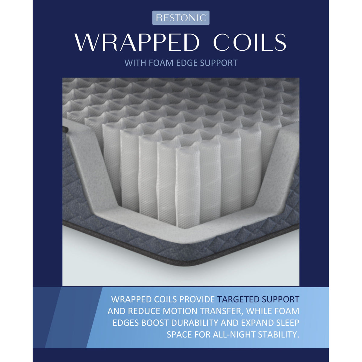 Comfort Care - Hybrid Restful Nights Plush Mattress With 12 Piece Comfort Bedding Pack