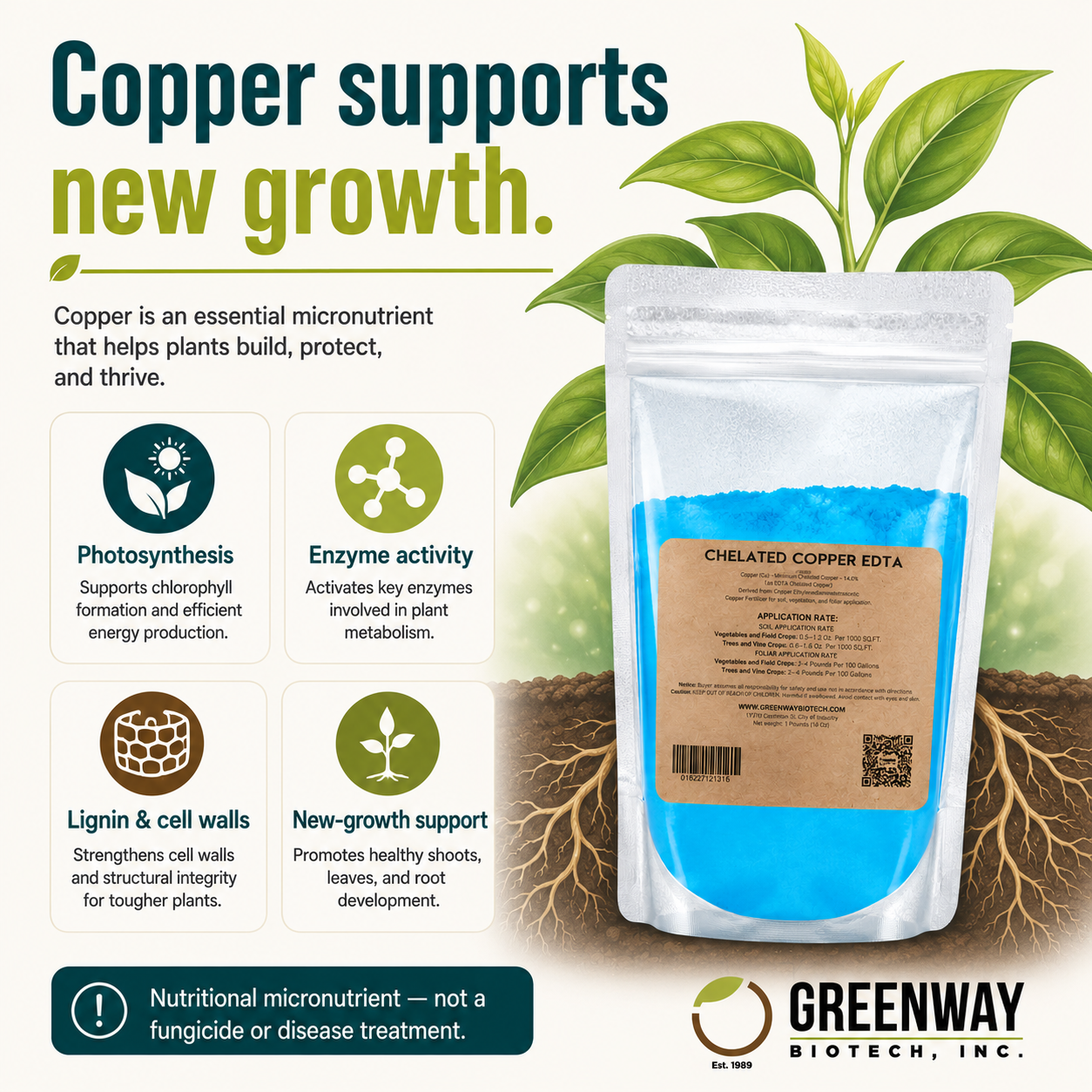 Chelated Copper EDTA Fertilizer - 14% Cu