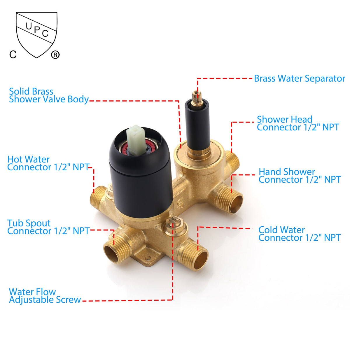 Black Shower System with Tub Spout