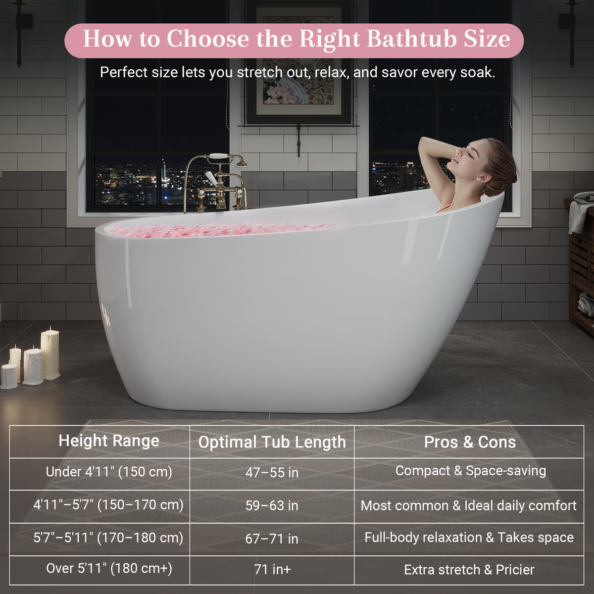 55" Acrylic Freestanding Bathtub